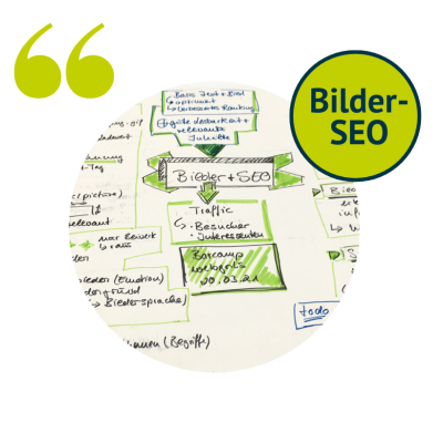Bilder-SEO