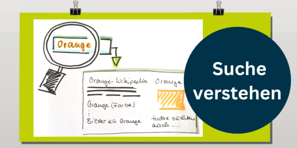 Was hat die Suche mit meiner Website zu tun?